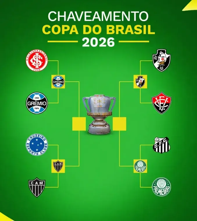 Copa do Brasil reúne clubes de torcidas amigas na semifinal