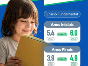 São Mateus registra avanço histórico nos indicadores de desempenho no ensino fundamental
