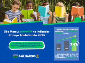 São Mateus supera meta de alfabetização do MEC