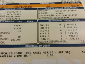 Prévia da inflação oficial cai pela metade e fecha outubro em 0,32%