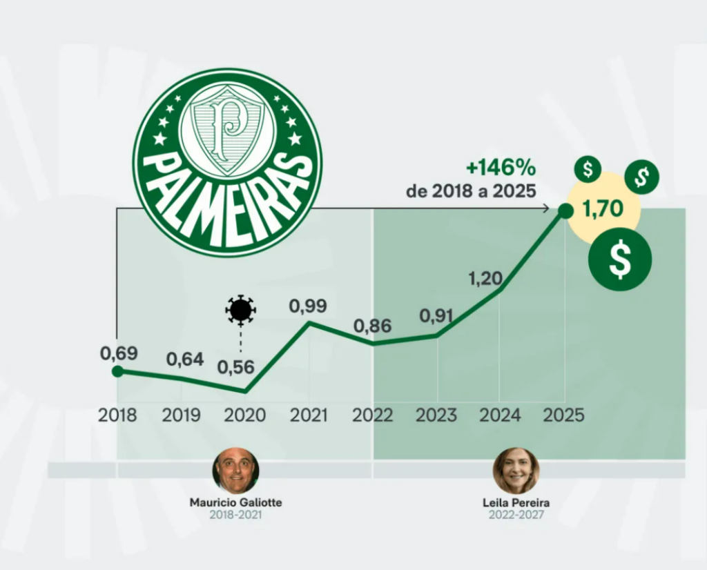 Captura de tela 2026 02 18 195012
