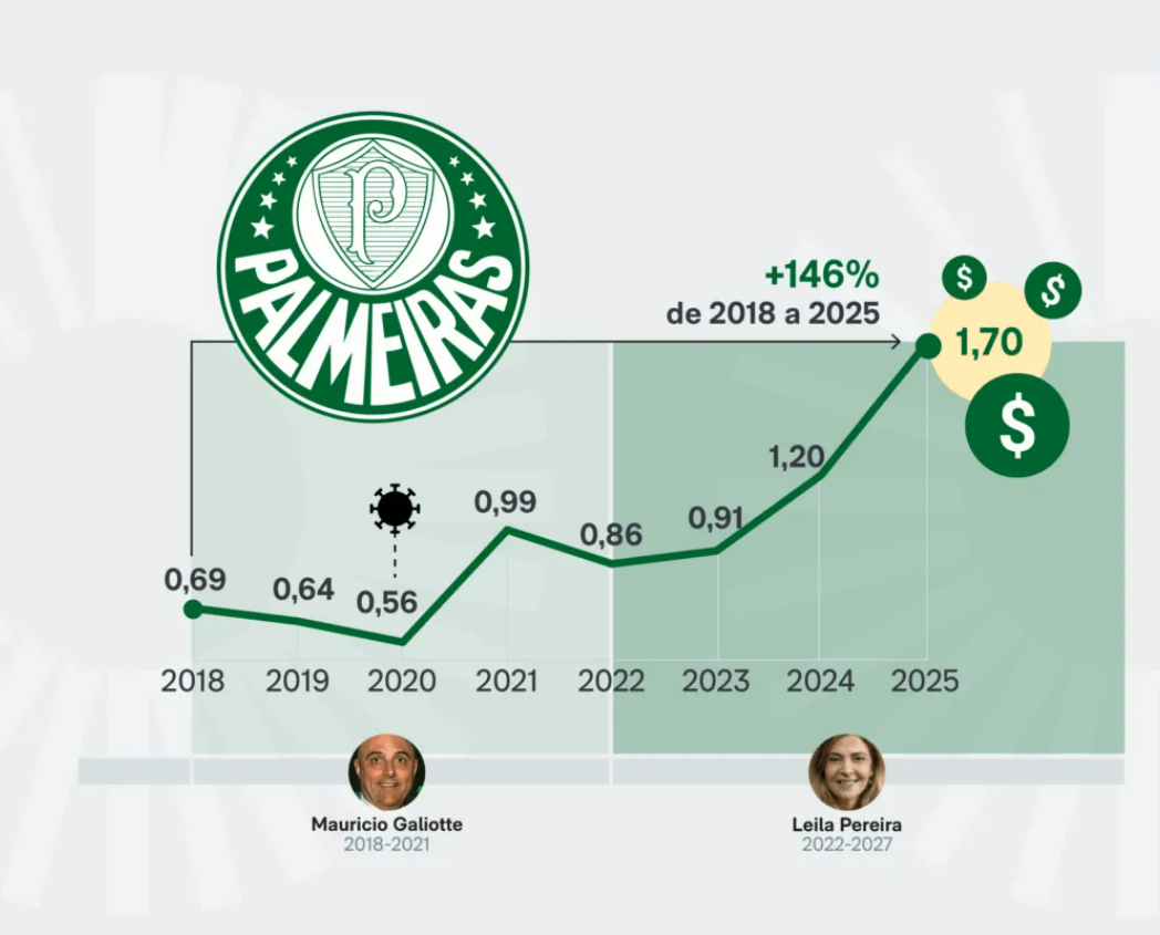 Captura de tela 2026 02 18 195012