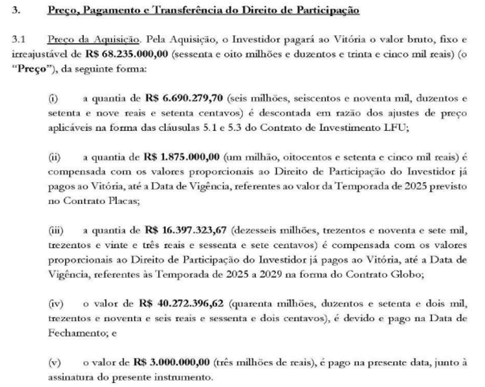 Vitória já recebeu R$ 68,2 milhões pela adesão à FFU